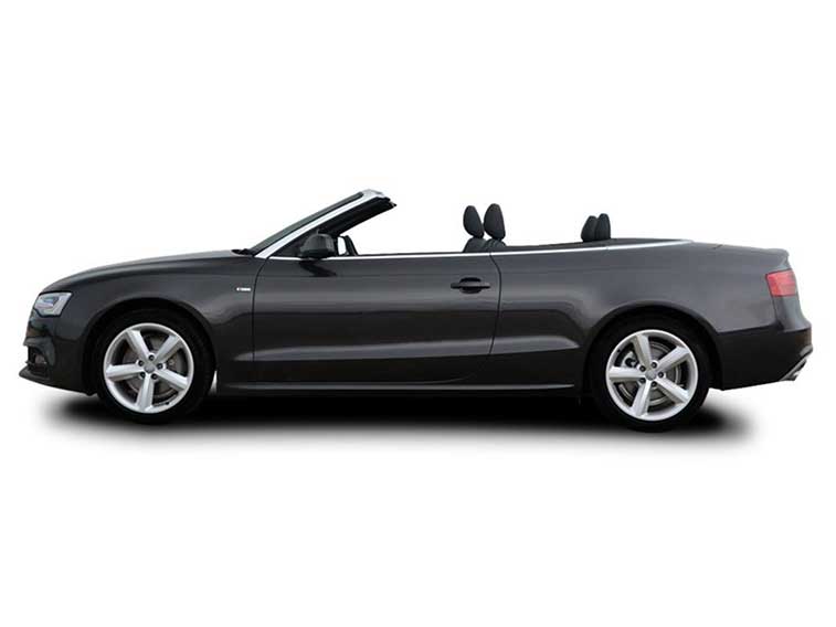 Finance deals audi a5