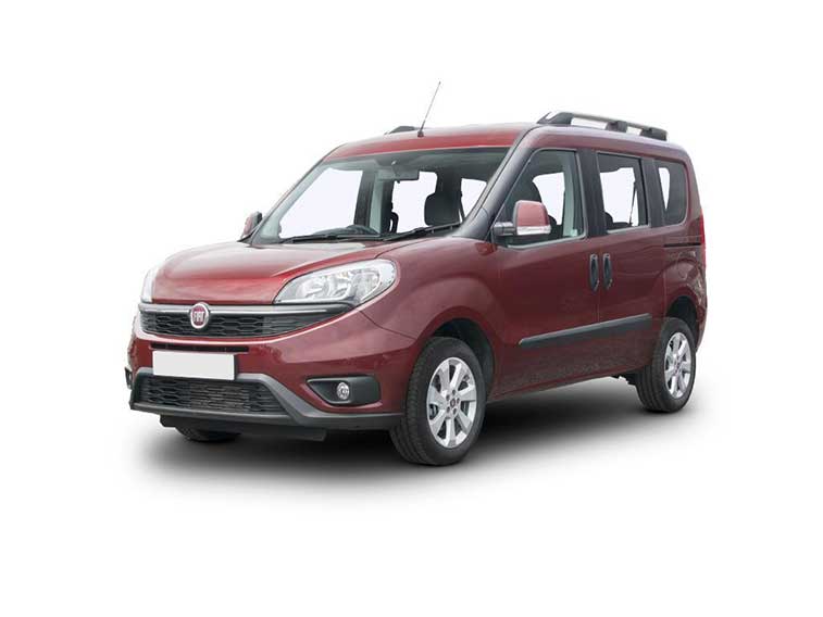Review of the Model