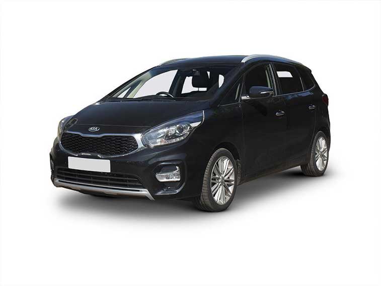 Review of the Model