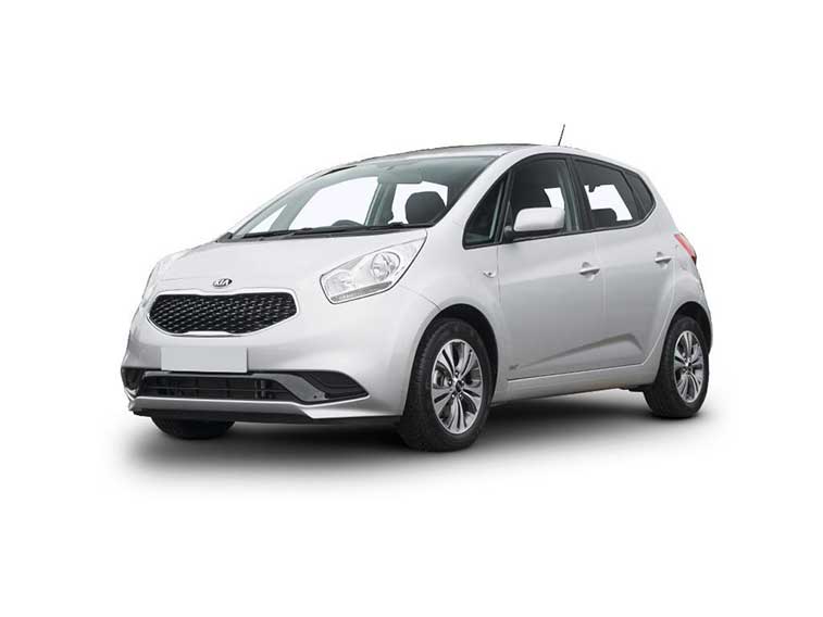Review of the Model