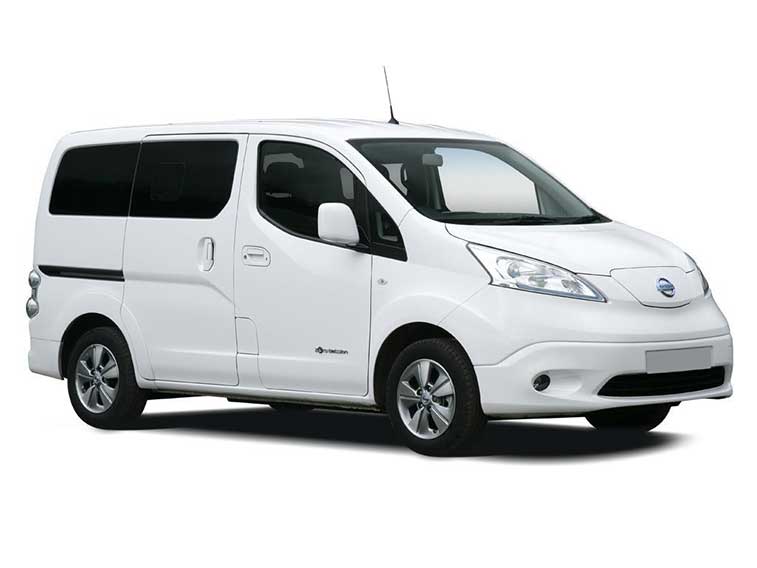Electric vehicles all Electric vehicles all