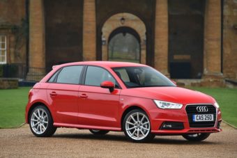 Review of the Model
