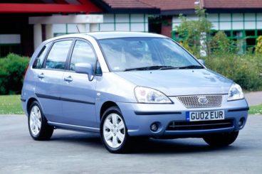 history of suzuki