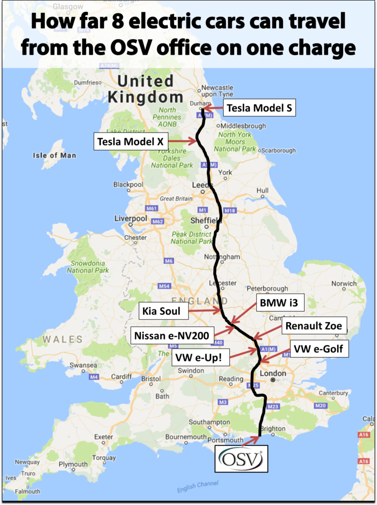 How far can an electric car travel on one charge? OSV