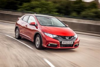Review of the Model
