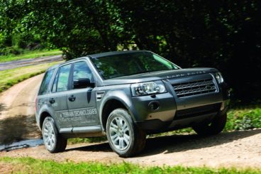 Brief History of Land Rover