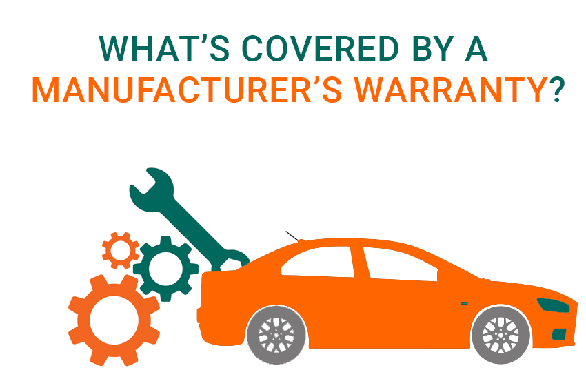 What is covered by a manufacturer’s warranty?