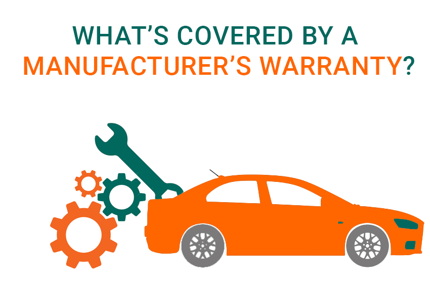 What's covered by a manufacturer's warranty?