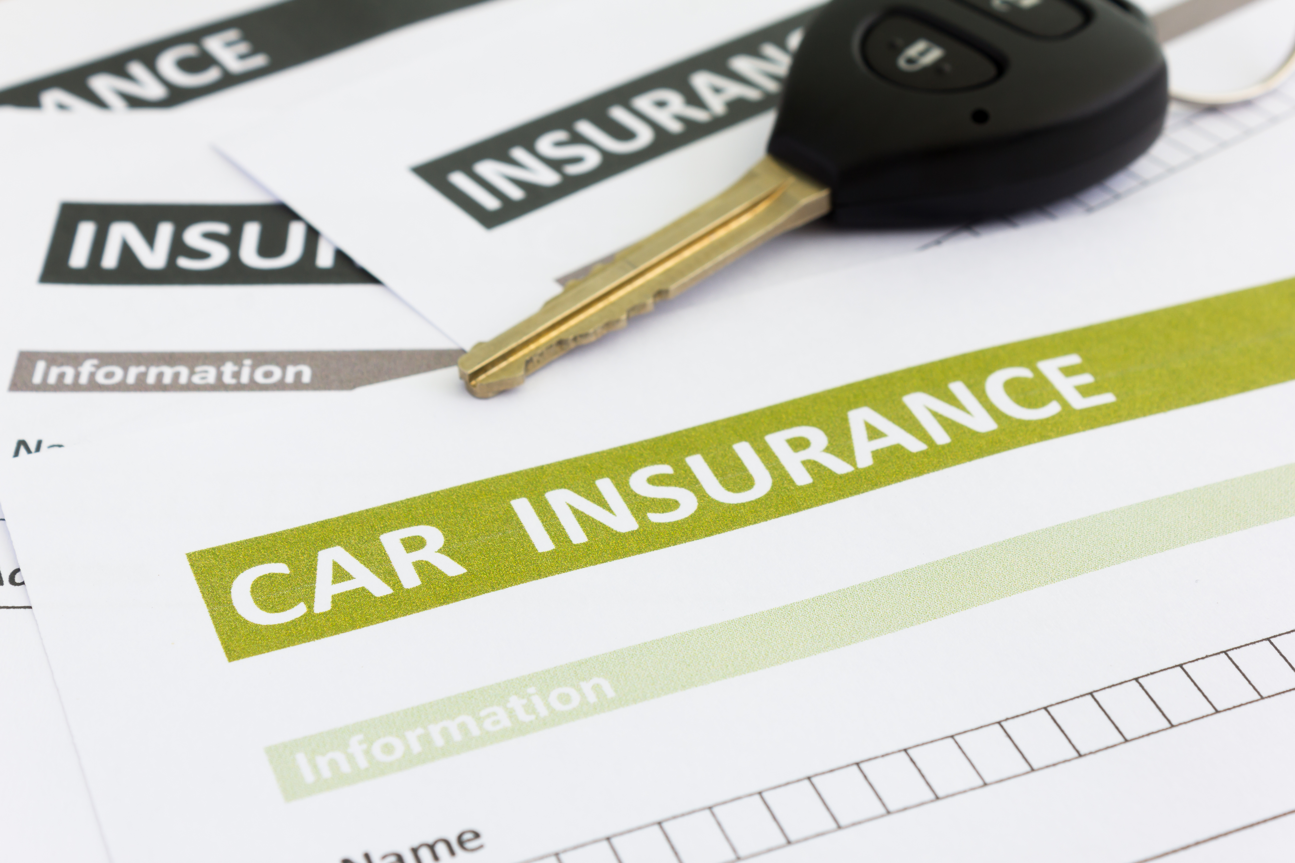 Car insurance groups explained