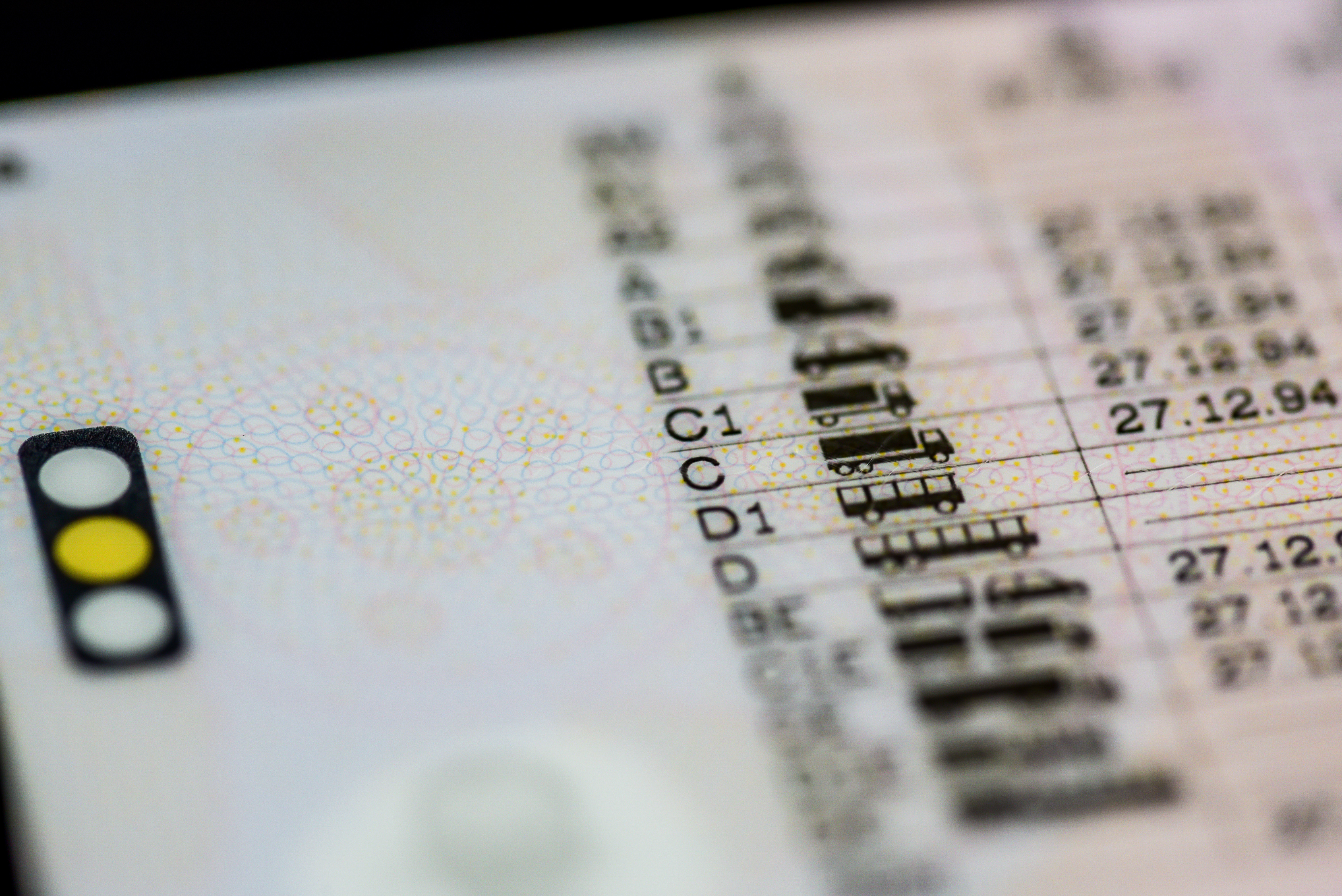 Driving Licence categories explained Driving Licence categories explained