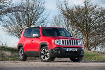 Jeep Renegade - Keyless Cars