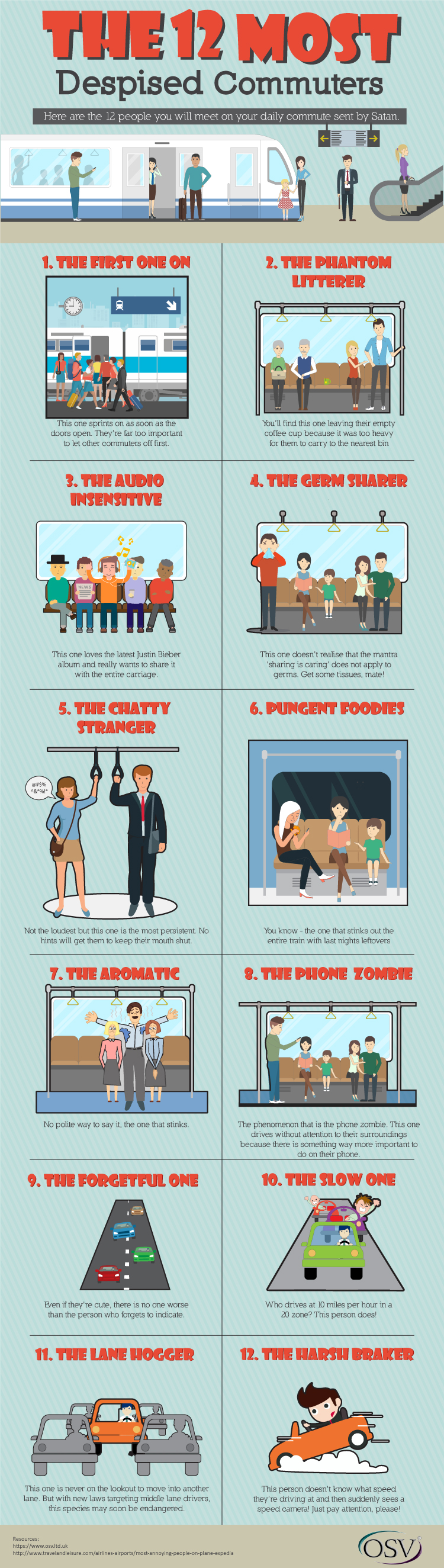 12 despised commuters infographic