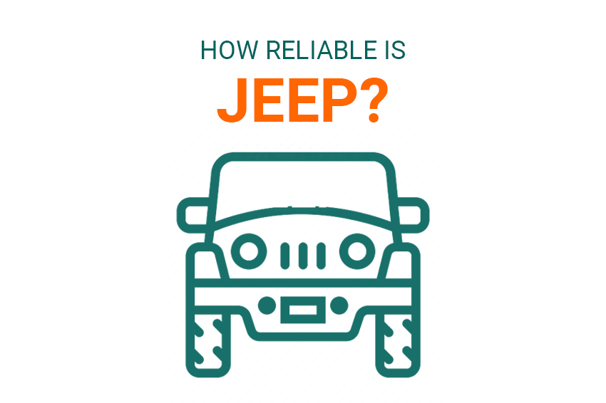 Is Jeep reliable? An unbiased look at the American classic