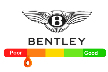 Bentley reliability