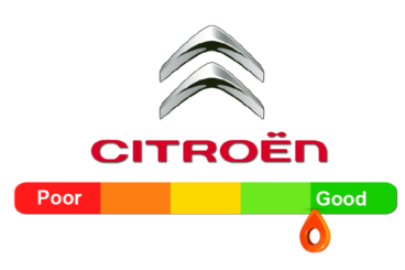 Citroen Reliability