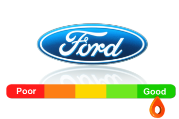 Ford Reliability