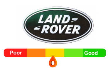 Land Rover Reliability