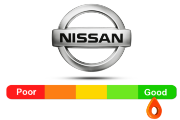 Nissan Reliability