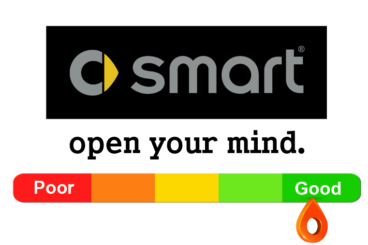 Smart Reliability