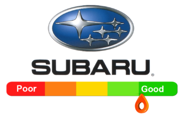 Subaru Reliability