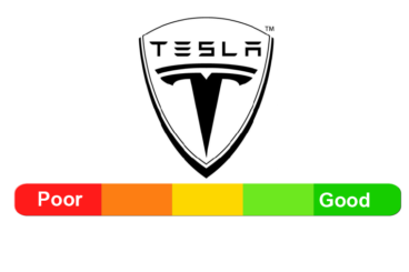 Tesla Reliability