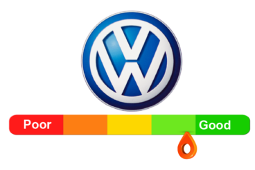 Volkswagen Reliability