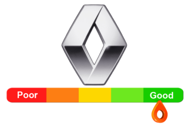 renault Reliability