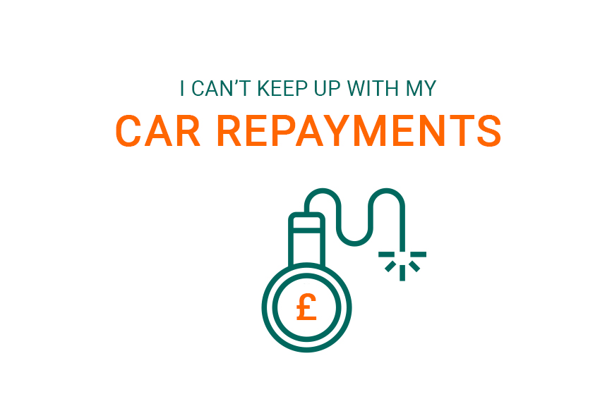 What happens if I can’t make my car repayments?