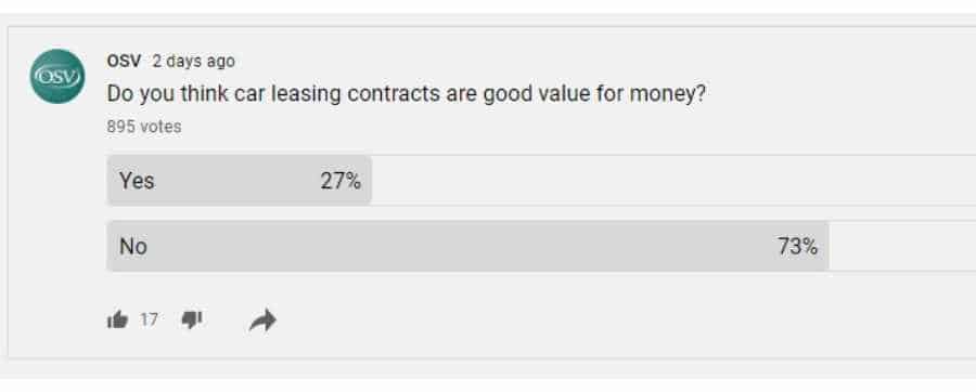 Image of a poll that reads
