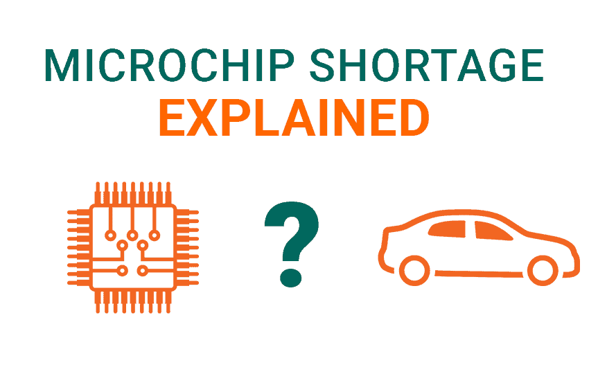 Explained: Microchip Shortage Automotive