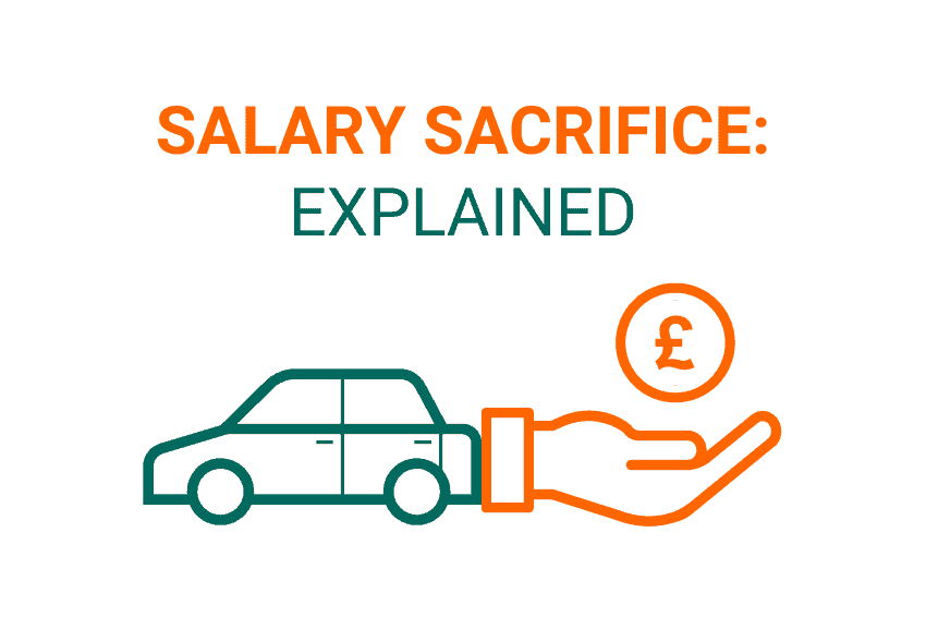 Car Salary Sacrifice: Explained