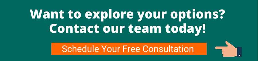 Green background with white text that reads Want to explore your options? Contact our team today! below is a hand pointing to an orange button with white text that reads Schedule Your Free Consultation this will connect the user with a vehicle specialist