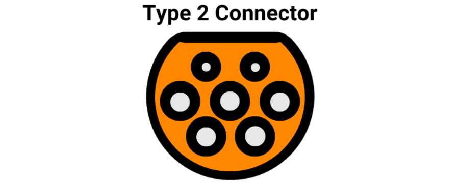Type 2 connector diagram in black and orange