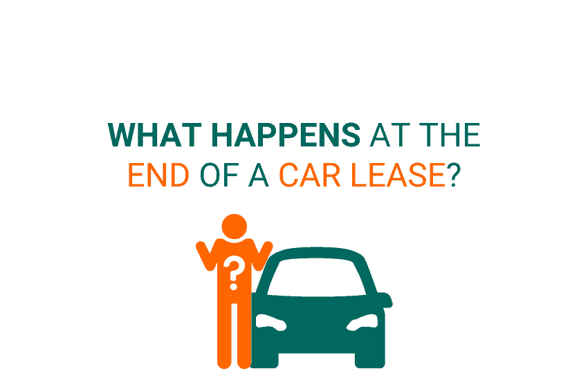 What happens at the end of a car lease?