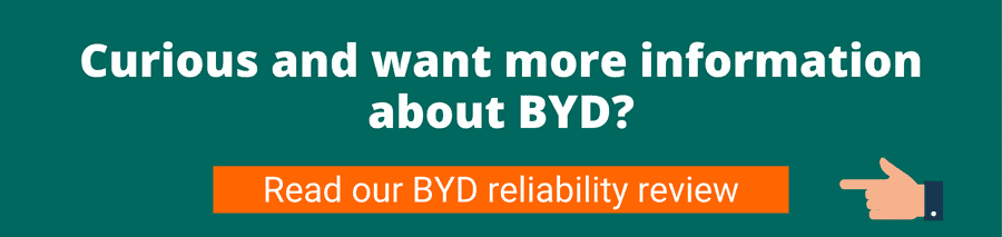 Curious and want more information about BYD? Read our BYD reliability review 