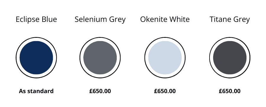 Eclipse blue as standard, selenium grey £650, okenite white £650, titane grey £650